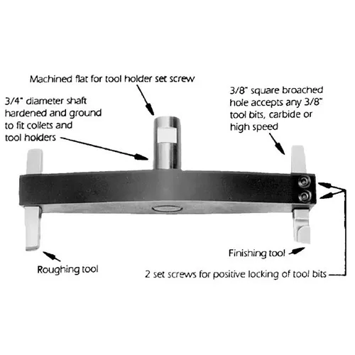 FLEXBAR 4 IN. SIMUL-CUT FLY CUTTER